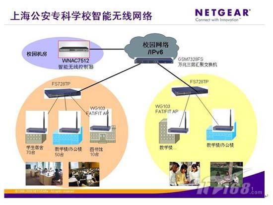 智能WLAN無線網絡在上海公安?？茖W校的商用實踐